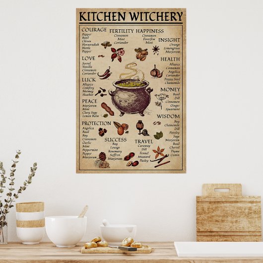 Kitchen Witchery Poster (Küche)