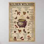 Kitchen Witchery Poster (Vorne)