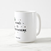 Kiteboarding/kitesurfing - Der Wind ist überall Kaffeetasse (VorderseiteRechts)