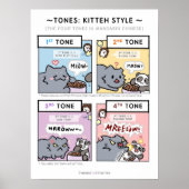 Kitteh-Tones-Poster Poster (Vorne)