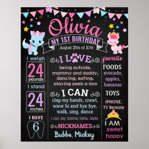 Kitty Cat First Birthday Purfect Party Chalboard Poster