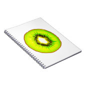 Kiwi anpassbar notizblock (Rechte Seite)