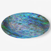 KIWI NEW ZEALAND PAUA PAPPTELLER (Schrägansicht)