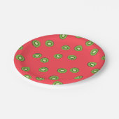 Kiwi Pappteller (Schrägansicht)