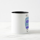 Kiwi Tasse (Zentrum)