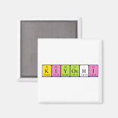 Kiyoshi-Magnet Magnet (Vorderseite/Rückseite)