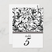 Klaltende Zelt-Tischnummer drehen Postkarte (Vorne/Hinten)