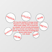 Klammern des Fensters "Kreative Transformation" Fensteraufkleber (Blatt)