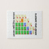 Klären Sie Ihre Abstammung erforschen Ihre Puzzle (Horizontal)