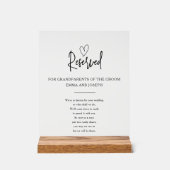 Klarere Erinnerung an Himmelshochzeiten Acrylschild (Vorderseite)