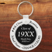 Klasse 1968, preiswerte 50. Klasse Wiedersehen-Sch Schlüsselanhänger (Rückseite)