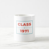 Klasse 1971 kaffeetasse (Mittel)