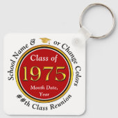 Klasse 1975 Wiedersehen. Klasse-Wiedersehen-Gastge Schlüsselanhänger (Rückseite)