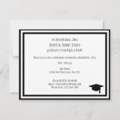 Klasse 2015 einladung (Rückseite)