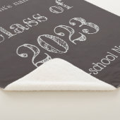 Klasse 2023 - Chalkboard-Stil Sherpadecke (3/4)