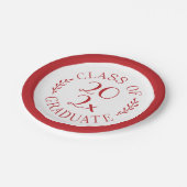 Klasse 2025 Graduate Typografy Red Border Pappteller (Schrägansicht)