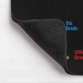 Klasse 2036 wächst mit Farbhandprint vor K 1 Mousepad (Ecke)