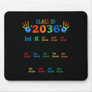 Klasse 2036 wächst mit Farbhandprint vor K 1 Mousepad