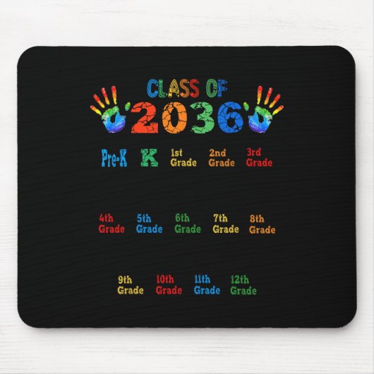 Klasse 2036 wächst mit Farbhandprint vor K 1 Mousepad (Vorne)