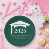 Klasse der grünen Uni der Universität Cap 2025 Pappteller (Party)