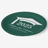 Klasse der grünen Uni der Universität Cap 2025 Pappteller (Schrägansicht)