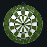 Klasse der personalisierten Uni von 20XX | Waldgrü Dartscheibe<br><div class="desc">Passen Sie das mit Ihrem eigenen Text und Ihren eigenen Farben an! Beispiel zeigt den oberen Text "Dartboard Uni" und den unteren Text "Class of 20XX" mit einer waldgrünen, grauen, schwarzen und weißen Farbpalette. Dies ist ein großartiges Geschenk für Schüler der Uni oder ein Abschluss Geschenk für einen neuen Absolvent!...</div>