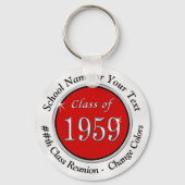 Klasse der preisgünstigen Wiedersehen-Geschenkidee Schlüsselanhänger (Vorderseite)