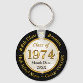 Klasse der Wiedersehen-Favors der Klasse 1974, 50. Schlüsselanhänger (Vorderseite)