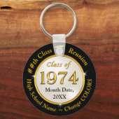 Klasse der Wiedersehen-Favors der Klasse 1974, 50. Schlüsselanhänger (Vorderseite)