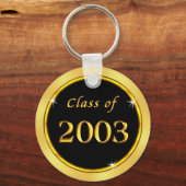 Klasse der Wiedersehen-Schlüsselanhänger der Klass Schlüsselanhänger (Rückseite)