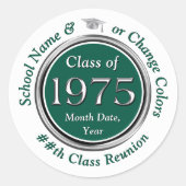 Klasse der Wiedersehen-Sticker oder des TRANSFER-D Runder Aufkleber (Vorderseite)