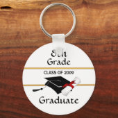 Klasse des 8. Hauptrings 2009 Schlüsselanhänger (Vorderseite)