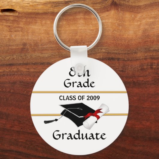 Klasse des 8. Hauptrings 2009 Schlüsselanhänger (Vorderseite)