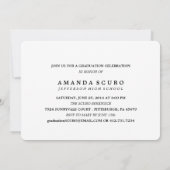 KLASSE DES Glitzer ABSCHLUSS 2016 Einladung (Rückseite)