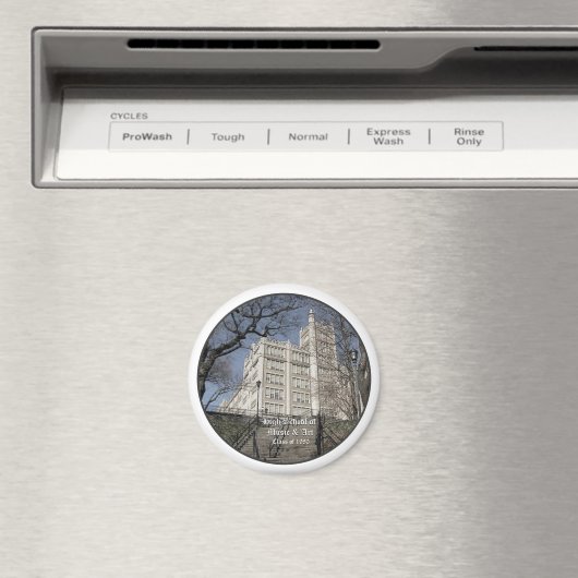 Klasse des Magnet 1980 (In Situ (Geschirrspüler))