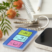 Klasse Periodischer Tabellennamenschlüssel Schlüsselanhänger (Vorderseite rechts)