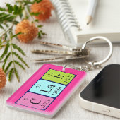 Klasse Periodischer Tabellennamenschlüssel Schlüsselanhänger (Vorderseite rechts)