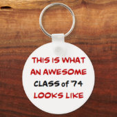 Klasse von 1974, phantastisch schlüsselanhänger (Vorderseite)