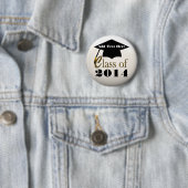 Klasse von 2014 oder irgendein button (Beispiel)