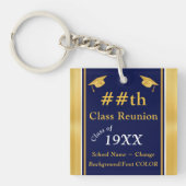 Klasse-Wiedersehen-Geschenkideen, Class-Wiedersehe Schlüsselanhänger (Vorderseite)