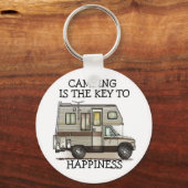 KlasseC Camper RV-Magnete Schlüsselanhänger (Vorderseite)