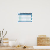 Klassenbesuch-Wall-Poster Poster (Küche)