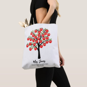 Klassennamen Lehrer danke Ihnen Apfelwortkunst Tasche