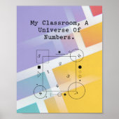 Klassenraum Universum der Zahlen | Mathewelt Poster (Vorne)