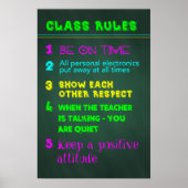 Klassenregeln Poster (Vorne)
