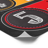 Klassenverhalten Diagramm Poster (Ecke)