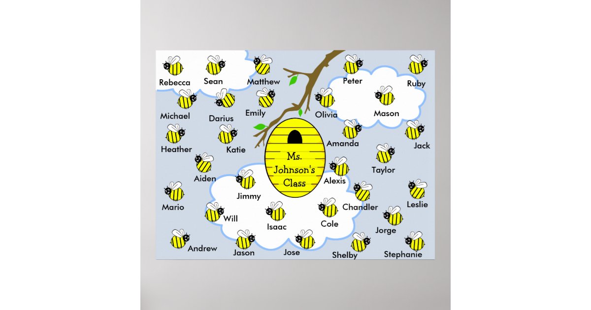 klassenzimmer_plakat_klassen_namen_honig_bienen_poster rf7bacf07008f489b90d9267ced511a31_aikfn_8byvr_630