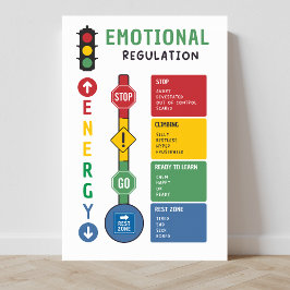 Klassenzimmer-Poster zur emotionalen Regulierung Poster