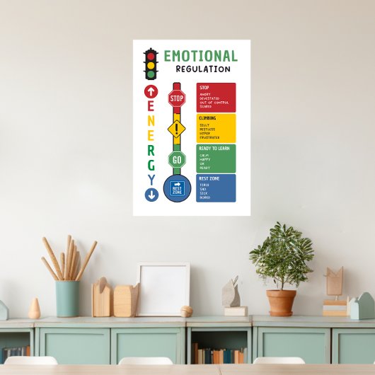 Klassenzimmer-Poster zur emotionalen Regulierung Poster
