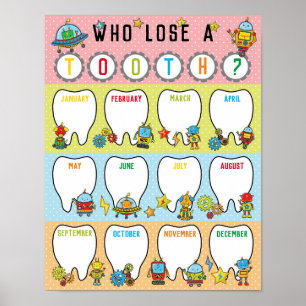 Klassenzimmertooth-Tally-Chart-Poster im Thema Rob Poster